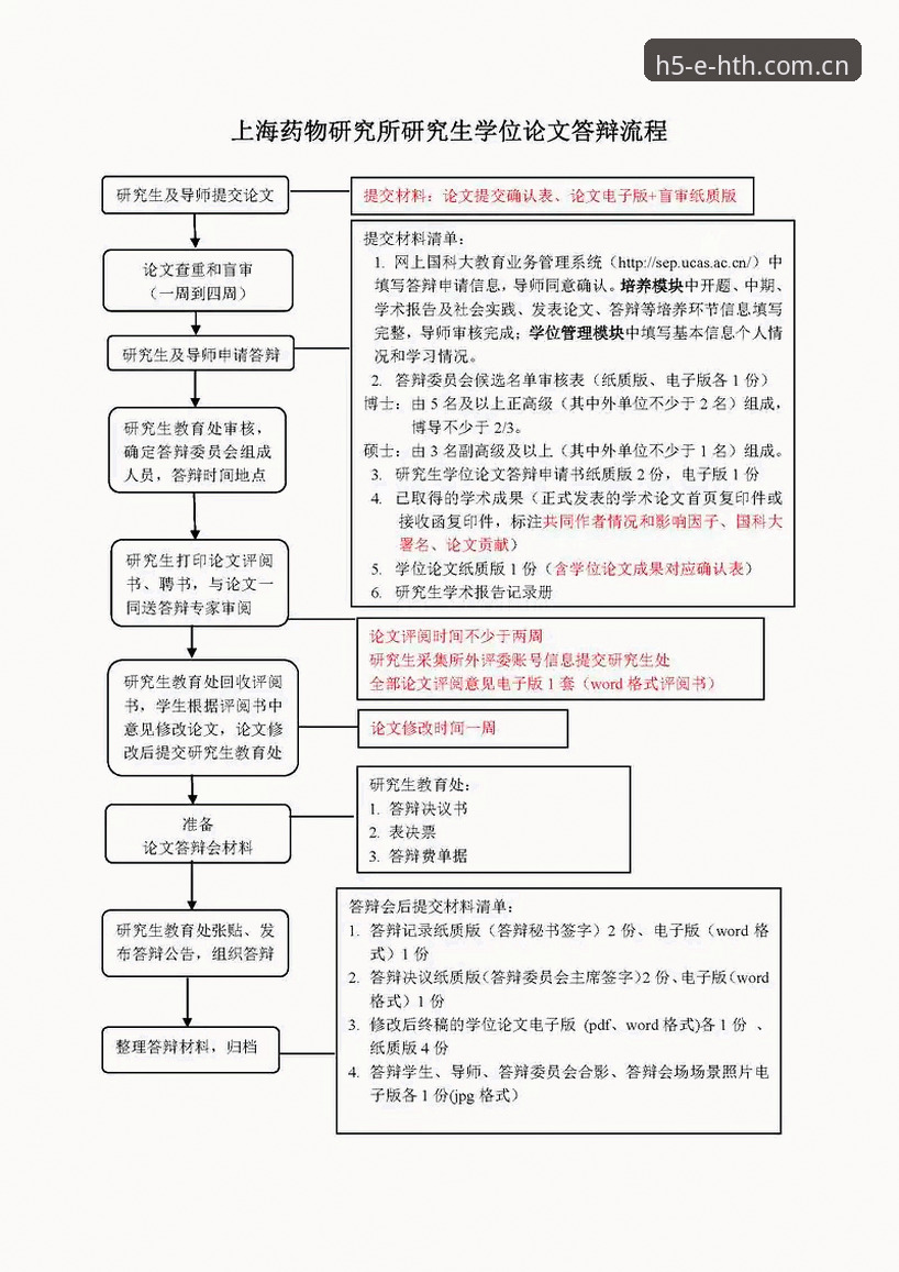 华体会官方版使用教程：从注册到赛事追踪的全流程操作指南